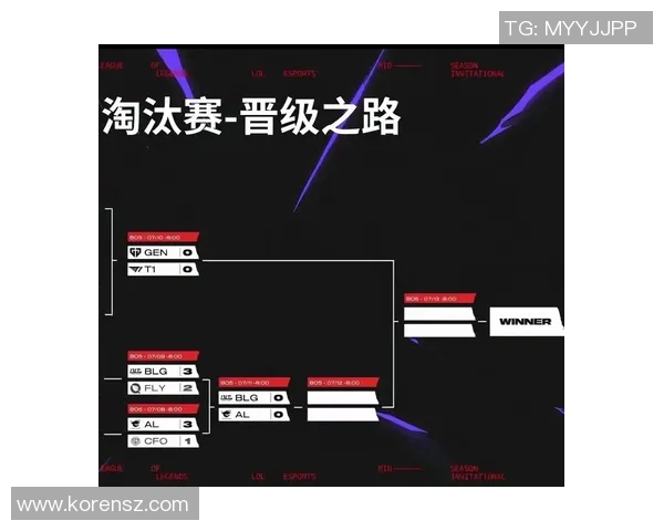 电竞新闻探寻BLG战队的个人实力与团队协作之道揭秘英雄联盟的竞技魅力