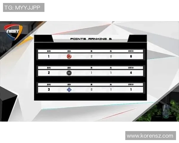 电竞实时数据国际邀请赛积分榜更新WE战队以78分稳居第一实时新闻