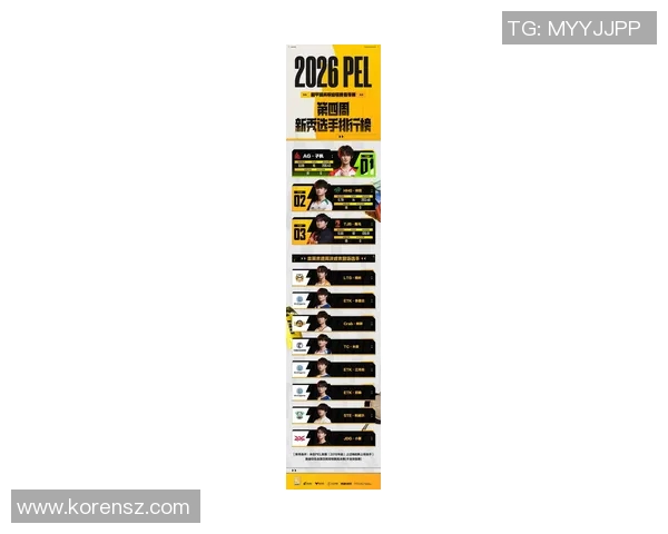 2026电竞新闻和平精英灵活性排行榜揭晓RNG战队荣登第九位引发热议